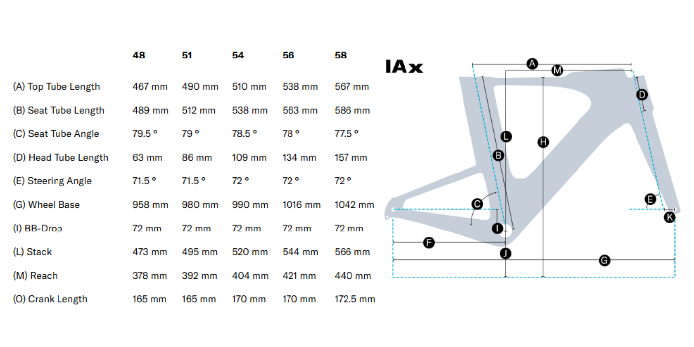 Pulse Endurance Sports