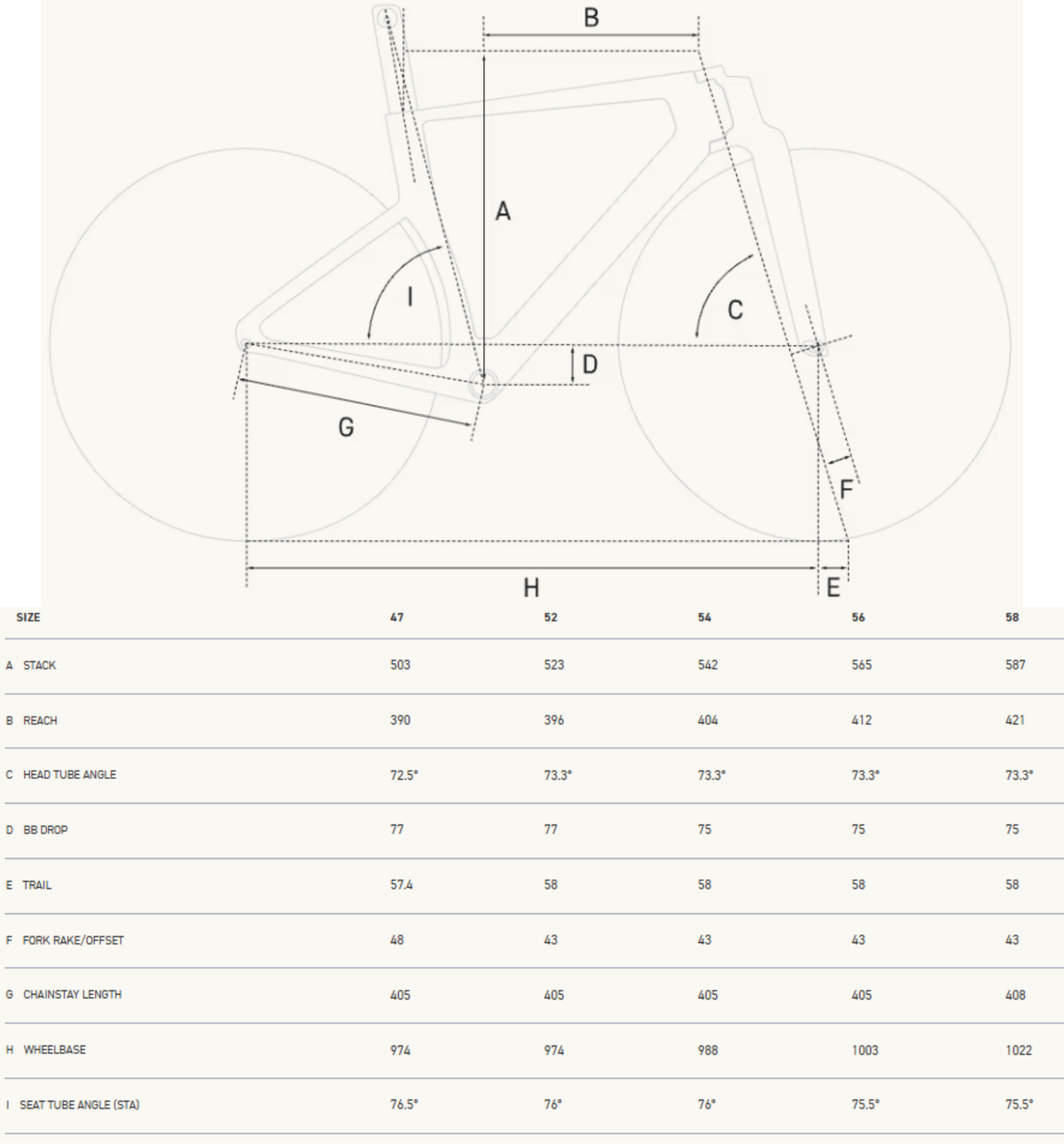 ONE Campagnolo Super Record