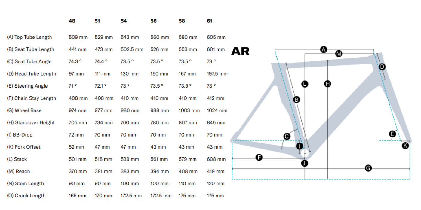 Pulse Endurance Sports