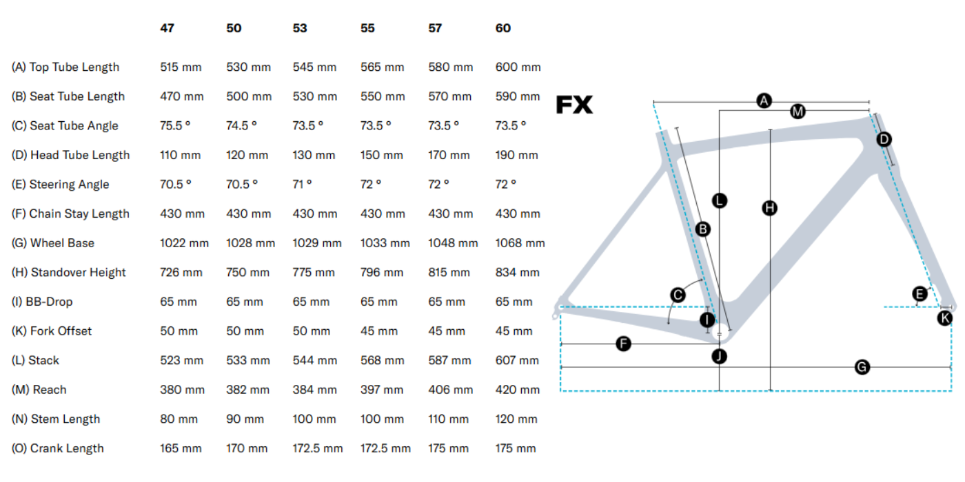 Pulse Endurance Sports